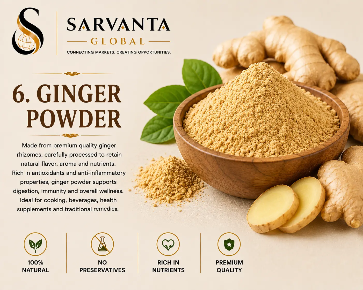 Ginger Powder