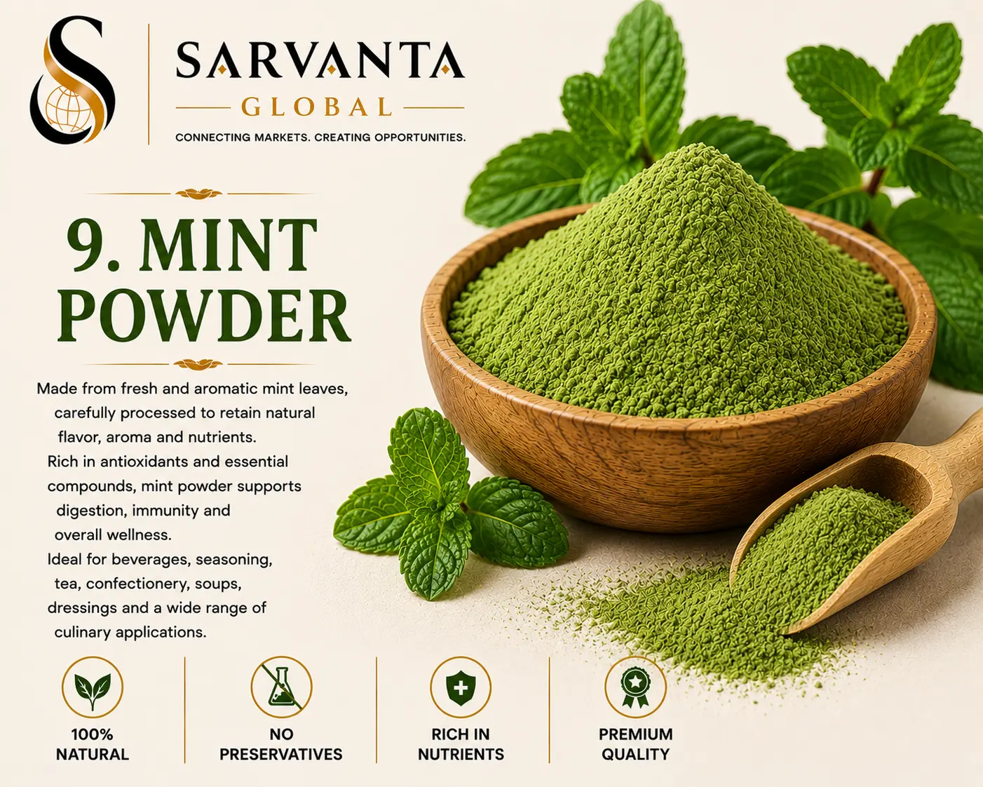 Mint Powder